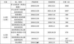 智恩涵最新动态爆料,揭秘娱乐圈幕后真相