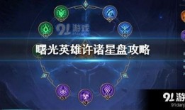 曙光英雄爆料解说大全最新,爆料解说大全深度解析，揭秘游戏幕后故事与精彩玩法